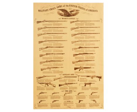 Original vintage propaganda poster Military Small Arms of the United States of America, featuring an illustration of an eagle