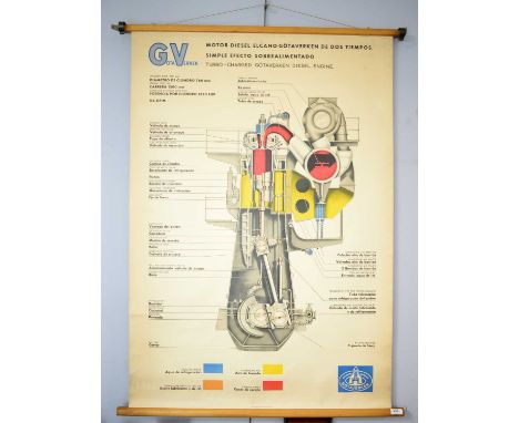 B&W Burmeister & Wain Diesel Engine Type 75-VTBP-150/50 poster, 74 x 120cms high; together with a Gota Verken motor diesel en