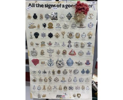Hanging chart of army badges with numerous examples attached, dated 1981