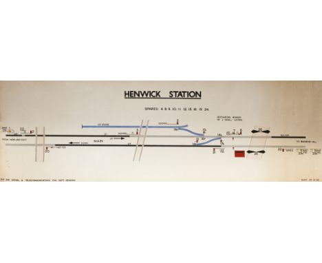 Signal box diagram HENWICK STATION from the box between Newland East and Rainbow Hill (Worcester). Paper on linen and dated 2