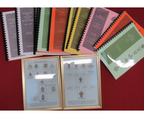 Selection of Privately Produced Military Badge Booklets  Including the Durham Light Infantry ...1958 Infantry Brigades ...The