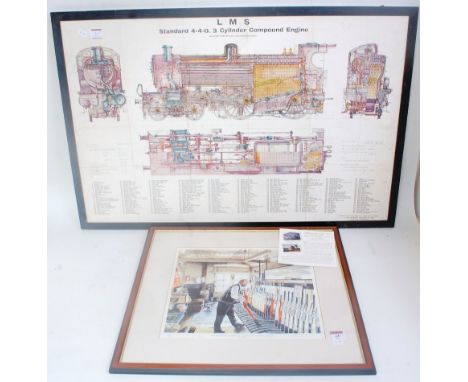 'Bury St Edmunds signal box' signed by Stephen Banks, and signed by David Hall 'Late Shift' April 1999, No. 84 of 500, approx