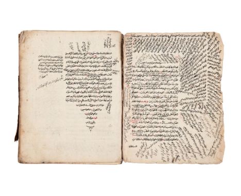Ɵ Sa'ad al-Din Massoud ibn Umar al-Taftazani, Tazhib al-Mantiq wa al-Kalam, one of there short treatises bound together, deco