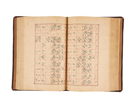 Ɵ Abu'l Fazl' ibn Mubarak, Ain-i Akbari, in Farsi, decorated manuscript on paper [Mughal India, late eighteenth century] sing