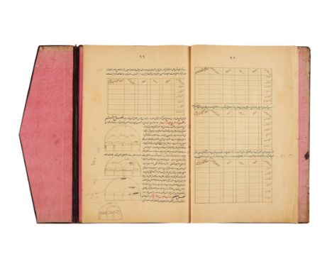 Ɵ Risala Musiqi (a musical treatise), comprising two parts in one volume, in Farsi, decorated manuscript on paper [Qajar Pers