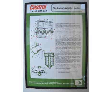 Framed original Castrol Wall Chart No4 "The Engine Lubrication System", large garage cutaway educational reference poster in 