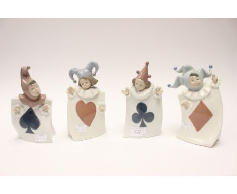 Nao card figures