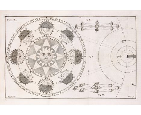 Astronomy.- Ferguson (James) Astronomy Explained Upon Sir Isaac Newton's Principles..., first edition, engraved folding front