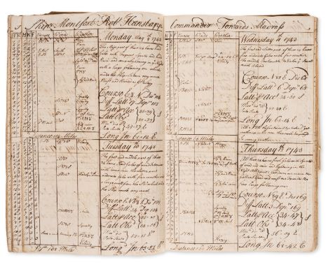 Log of a Treasure Ship.- England to India & return.- Log Book of the East India  Ship "Montfort" commanded by Robert Hanslapp