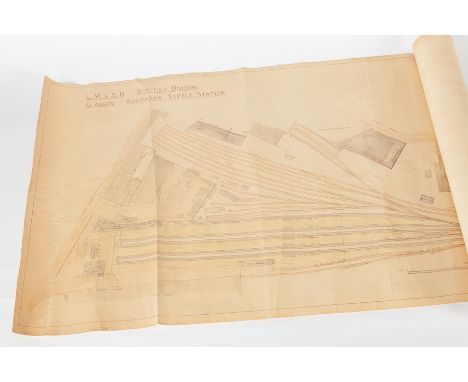 EARLY 20TH CENTURY RAILWAY STATION LAYOUT MAP OF BUCHANAN STREET STATION
London, Midland & Scottish Railways Scottish Divisio