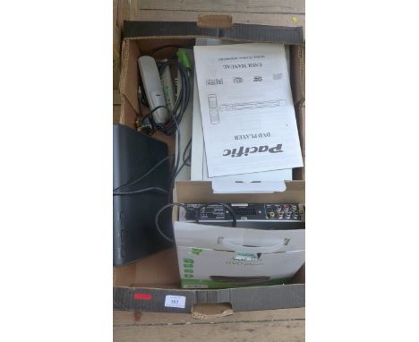 Boxed DVD player, compact disc player etc.