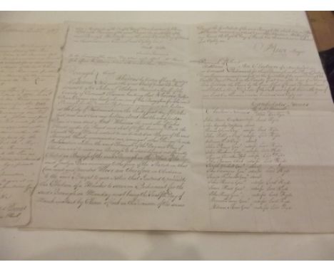 HELSTON ELECTION MATERIAL. 2 manu concerning typical local election proceedings, good detail, March 17881 vg;  plus further i