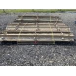 20 x 8" Road Forms