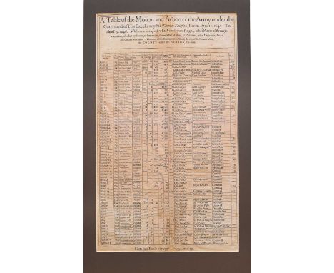 CIVIL WAR BROADSIDE. A Table of the Motion and Action of the Army Under the Command of his Excellency Sir Thomas Fairfax, fro