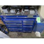 Kobalt Multi Drawer Tool Box