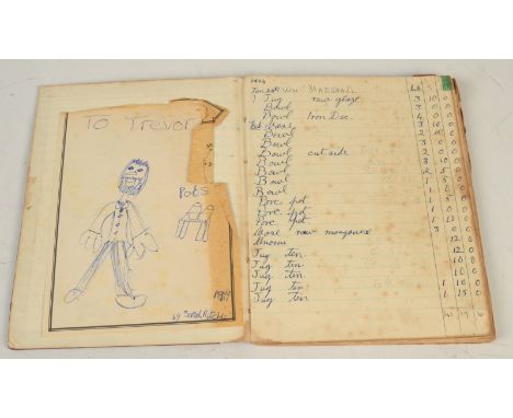 A Leach Pottery logbook dated 1964 listing potters with amounts owed, kiln use and items sold.