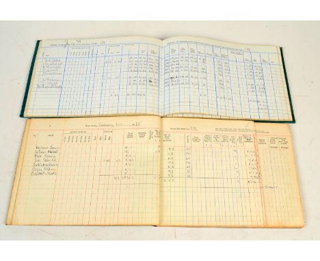 Two interesting accounts books from The Leach Pottery dated 1965 and 1971. They contain all the earnings of the potters who w