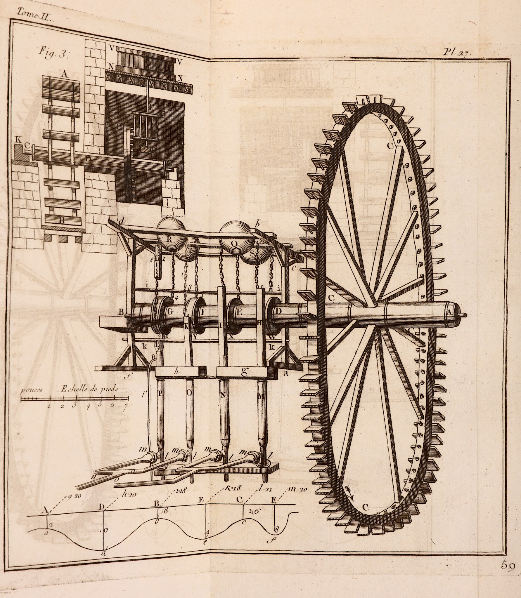 DESAGULIERS, John Theophilus (1683-1744). Cours de Physique ...