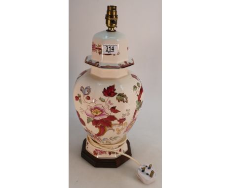 Masons Red Mandalay Patterned Large Lamp Base: height to fitting 39.5cm