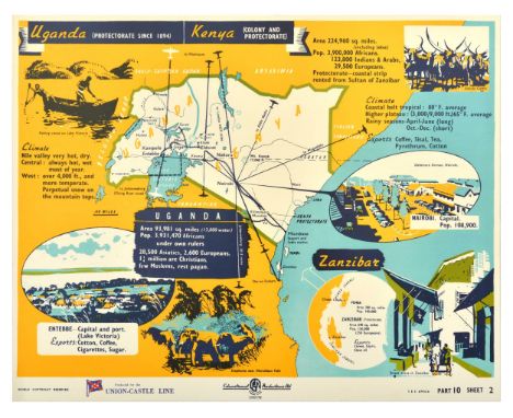 Original vintage travel poster for Uganda, Kenya and Zanzibar with statistics on the area, population, climate, and images sh