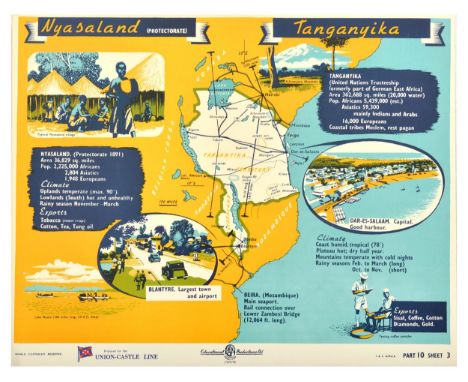 Original vintage travel poster for Nyasaland and Tanganyika that are present-day Malawi and Tanzania with statistics on the a