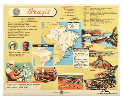 Original vintage travel poster for Brazil featuring illustrations depicting the cotton picking process, coffee drying, steame