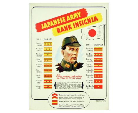 Original vintage World War Two poster Japanese Army Rank Insignia, featuring an image of an officer wearing rank patches on c