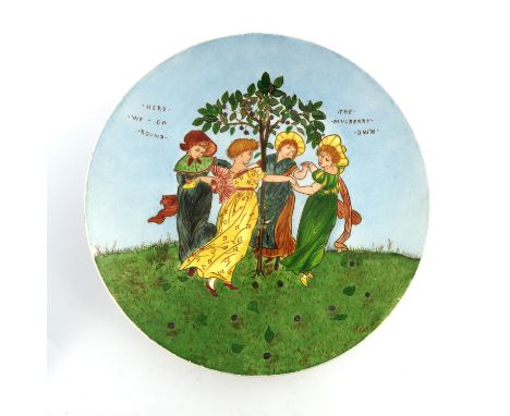 Walter Crane for Minton, an Aesthetic Movement plate, circa 1880, painted with The Mulberry Bush from the Baby's Opera of 187