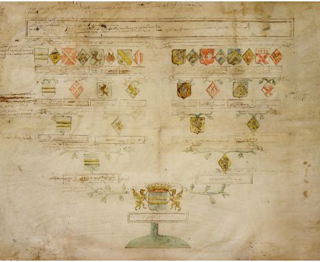 Stammbaum: der Familie "de Gillebert" in 4 Generationen mit 31 Wappen u. frz. Bezeichnungen. Aquarell u. Tusche auf Prgt., Mi