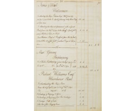 Ship's Log Book - Sulivan. A manuscript logbook for the Sulivan, 5th Voyage, 1794,  approximately 100 pages (and a number of 