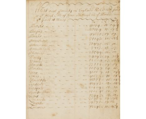 Wiltshire.- 17 century Tax.- [Land Tax Assessment for Wiltshire including The Four Shillings in the Pound Assessment for Wilt