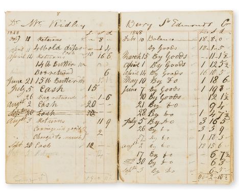 NO RESERVE Bury St Edmunds.- Thomas Ridley & Son (grocers and paint merchants, of Bury St Edmunds) Ledger, manuscript account