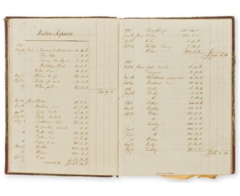 Staffordshire Builder.- [Ledger relating to repair of various properties and places in Staffordshire], manuscript ledger, 132