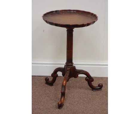 Theodore Alexander quality reproduction mahogany occasional tripod table, H54cm, D36cm Condition Report Click here for furthe