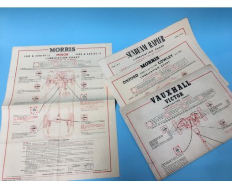 A collection of 1950's / 1960's motoring 'Lubrication' wall charts to include: Vauxhall Victor, Morris Minor, Austin A40, Hil