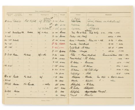RAF Flying Logs.- Vernon (Frederick Edward, pilot, Air Commodore, 1899-1963) Pilot's Flying Log Book, 2 vol., together c. 300