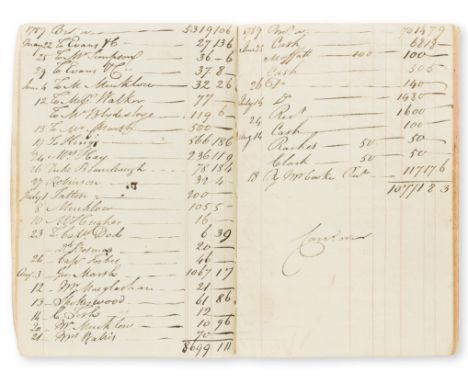 Wine Merchant.- Michie (Jonathan, wine merchant, of 35 Craven Street, Strand, d. 1802) Account Book with Goslings & Sharpe ba