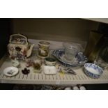 Decorative and household china and glass.