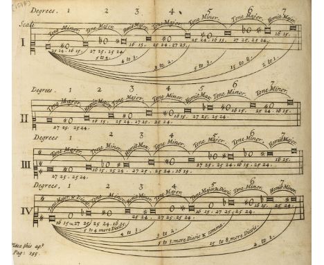 Music theory .- Holder (William) A Treatise of the Natural Grounds, and Principles of Harmony, first edition, title within do