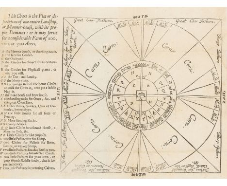 Land management.- Hartlib (Samuel) A Discoverie for Division or Setting out of Land, as to the best Form... for Direction and