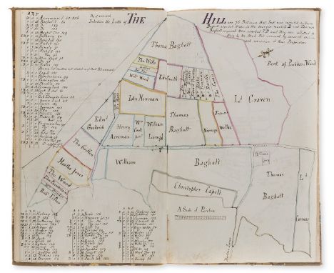 Gloucestershire Enclosure Act.- A Mapp of Prestbury Fields and Hill as allotted by Act of Parliament... 1731, title within el