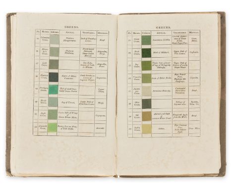 Colour.- Syme (Patrick) Werner's Nomenclature of Colours, first edition, half-title, 13 plates containing a total of 108 moun