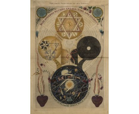 Böhme (Jakob) The Works..., Edited by G. Ward and T. Langcake, 4 vol., first collected edition of Böhme's works, original boa
