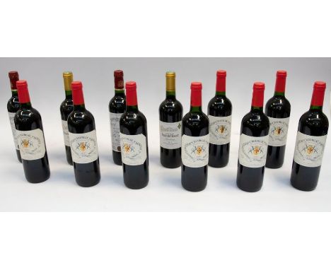 CHÂTEAU LA GORCE - MEDOC CRU BOURGEOIS - Catalog - Find all the