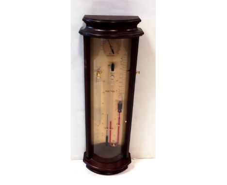 Mahogany Tendency Barometer