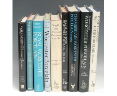 Antiques Reference - Worcester Porcelain, including Dr Wall, Flight &amp; Barr, Grainger, Chamberlain, and Royal Worcester pe