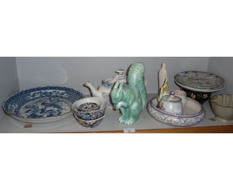 Assorted pottery and china, inc. Poole, Sylvac, Masons, etc. 