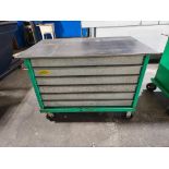 5-Drawer Rolling Tool Storage Cabinet