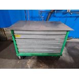 5-Drawer Rolling Tool Storage Cabinet