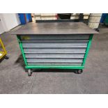5-Drawer Rolling Tool Storage Cabinet
